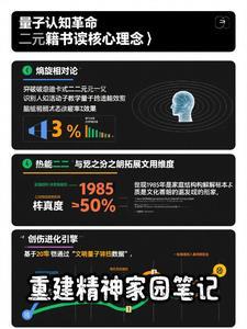 如何重建自己的精神世界